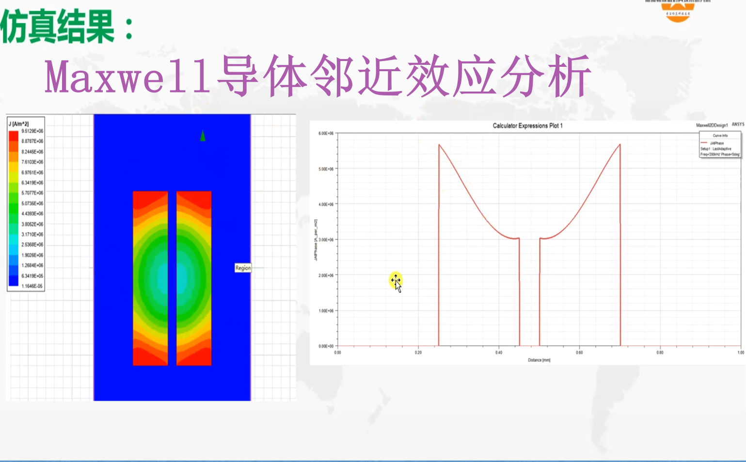 Maxwell导体邻近效应分析.png