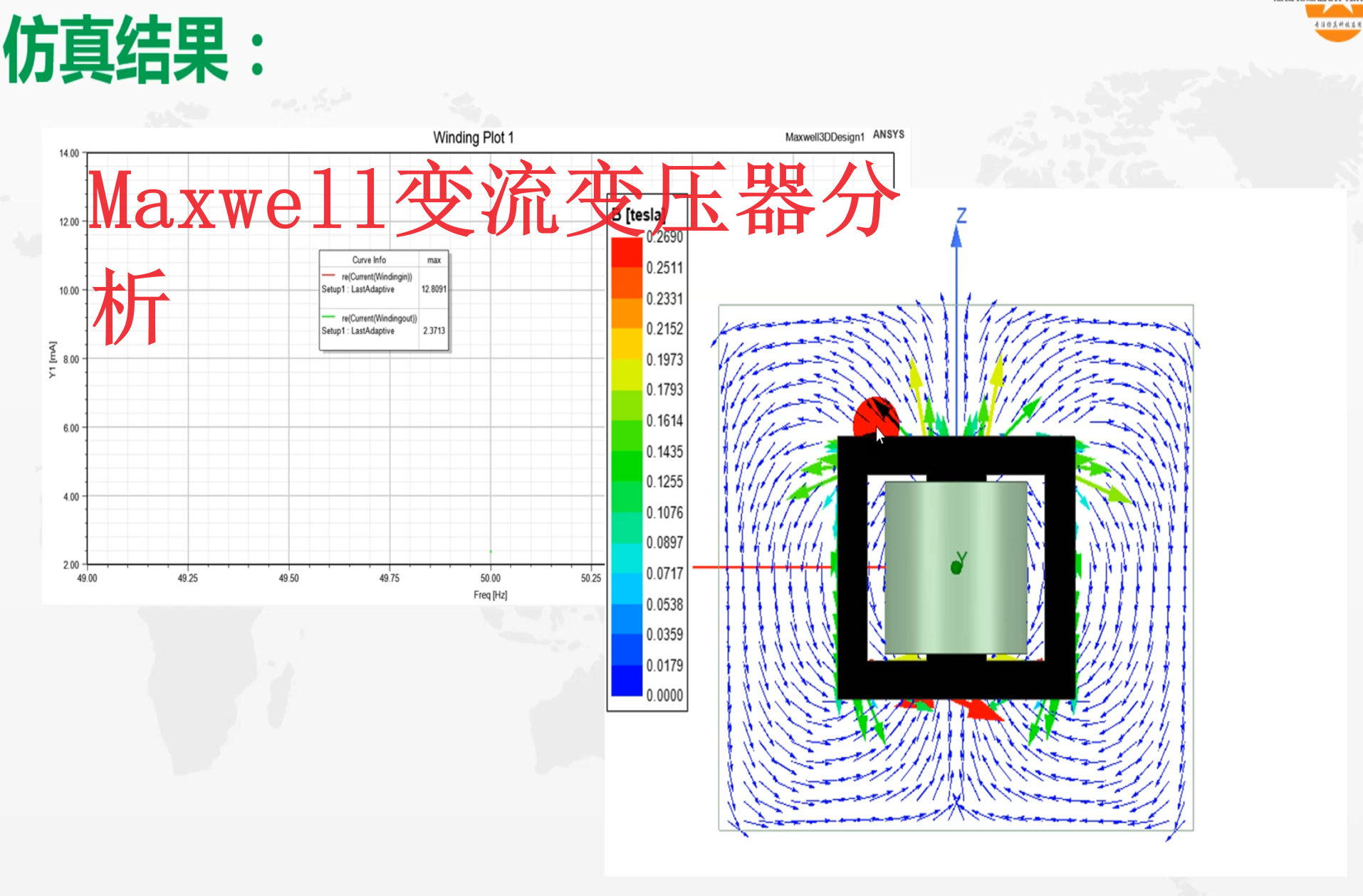 Maxwell变流变压器分析.png