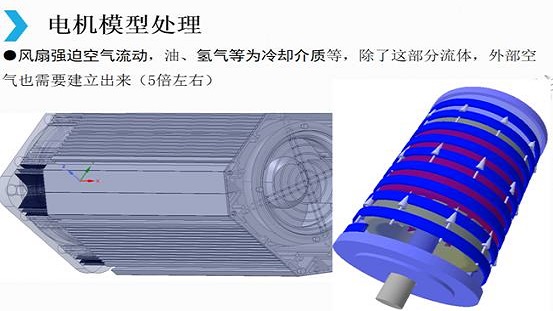 基于ANSYS电机电磁、电磁热及电磁振动噪声多场工程应用