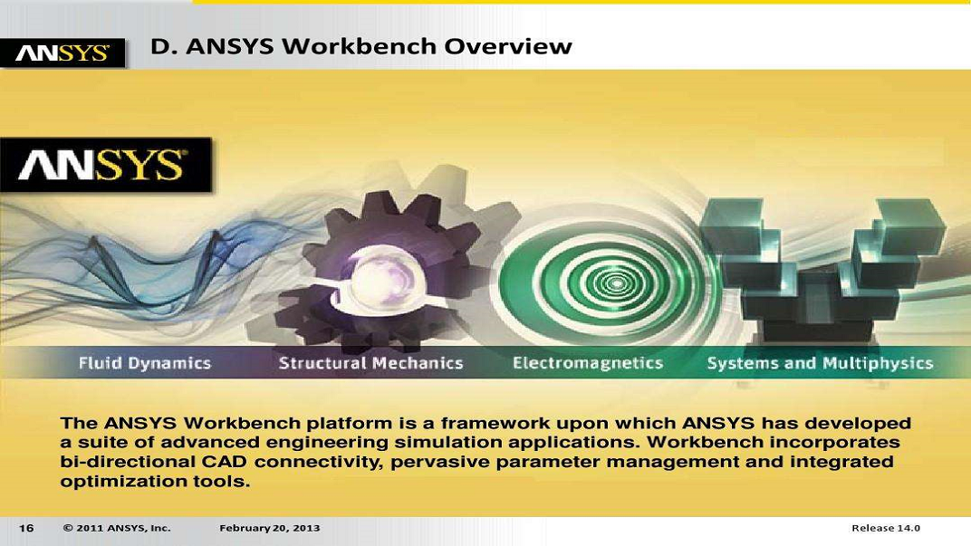 ANSYS经典教程--基于ANSYS 13.0版本